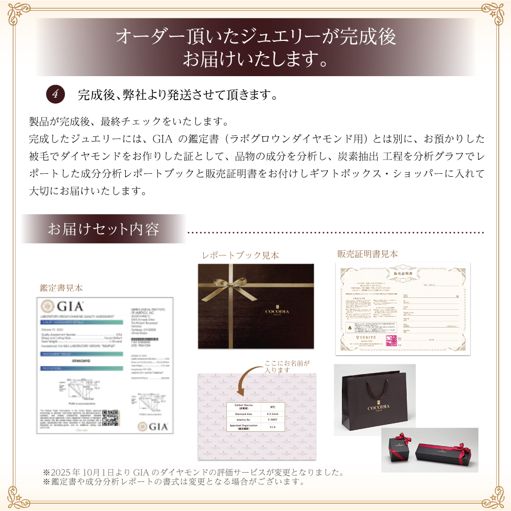 PT900 ダイヤモンド リング