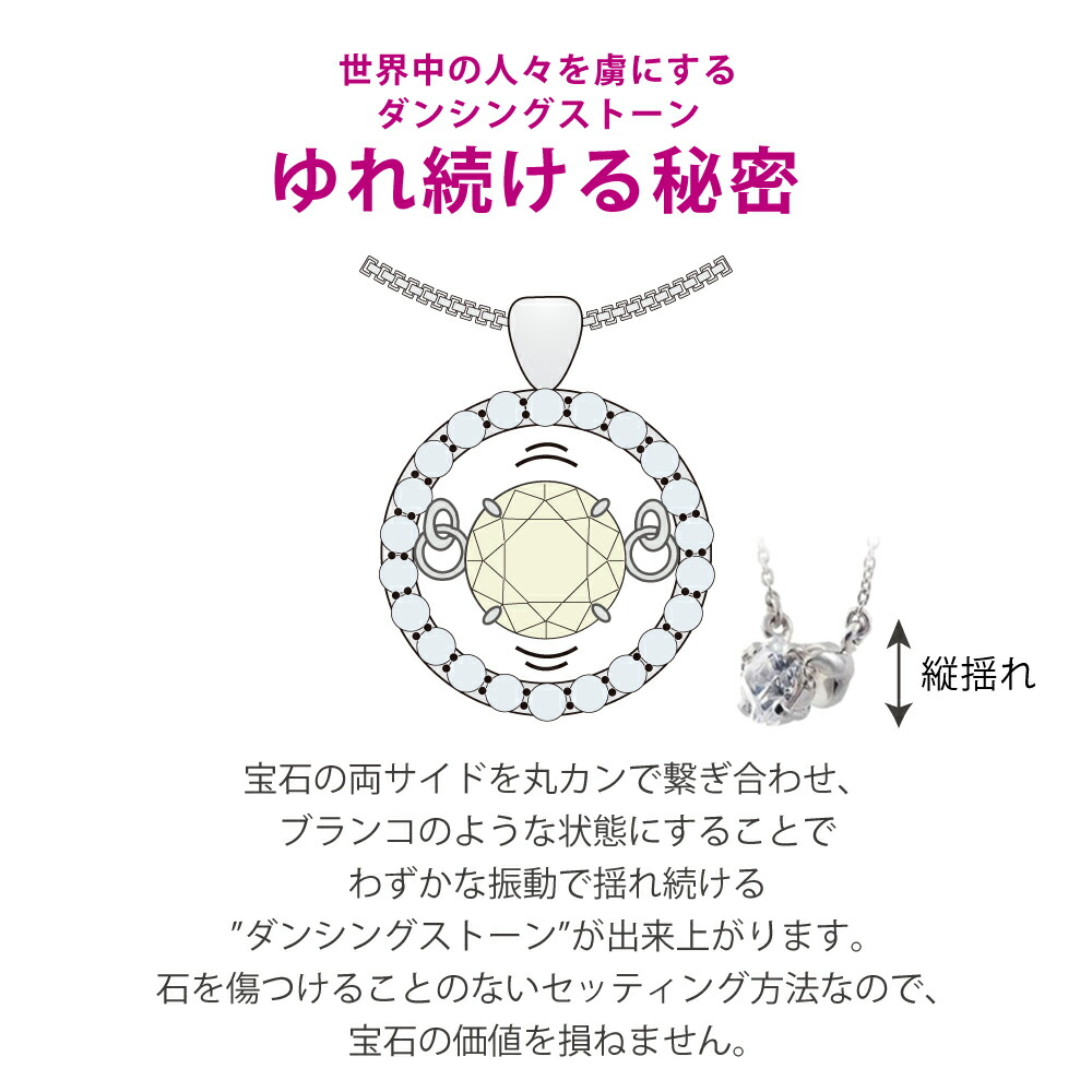ゆれ続ける秘密