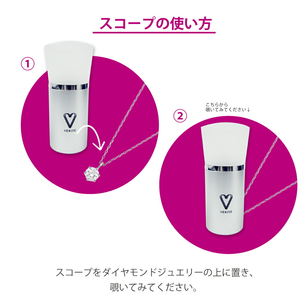 スコープの使い方