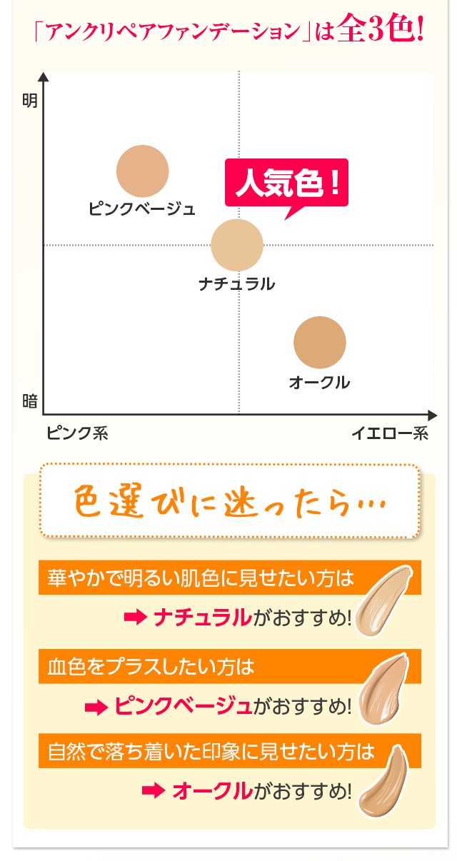 速くおよび自由な SPF50+ アンクリペアファンデーション ツヤ肌 リキッド 崩れにくい カバー力 ナチュラル