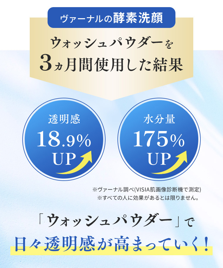 VERNAL（ヴァーナル） [薬用]ウォッシュパウダー3箱セット 酵素洗顔