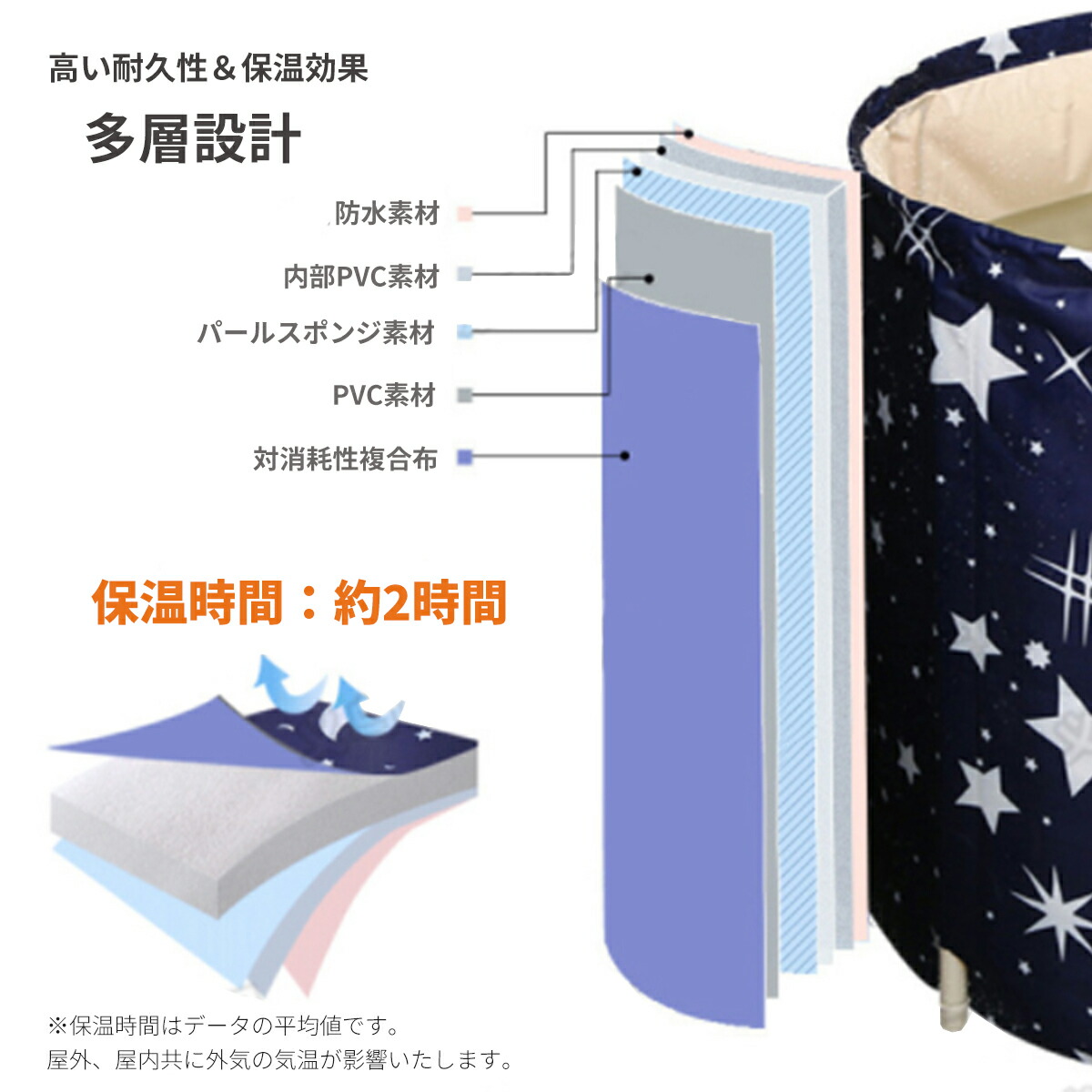 VeroMan ポータブル バスタブ ドラム缶風呂 サウナ 水風呂 キャンプ
