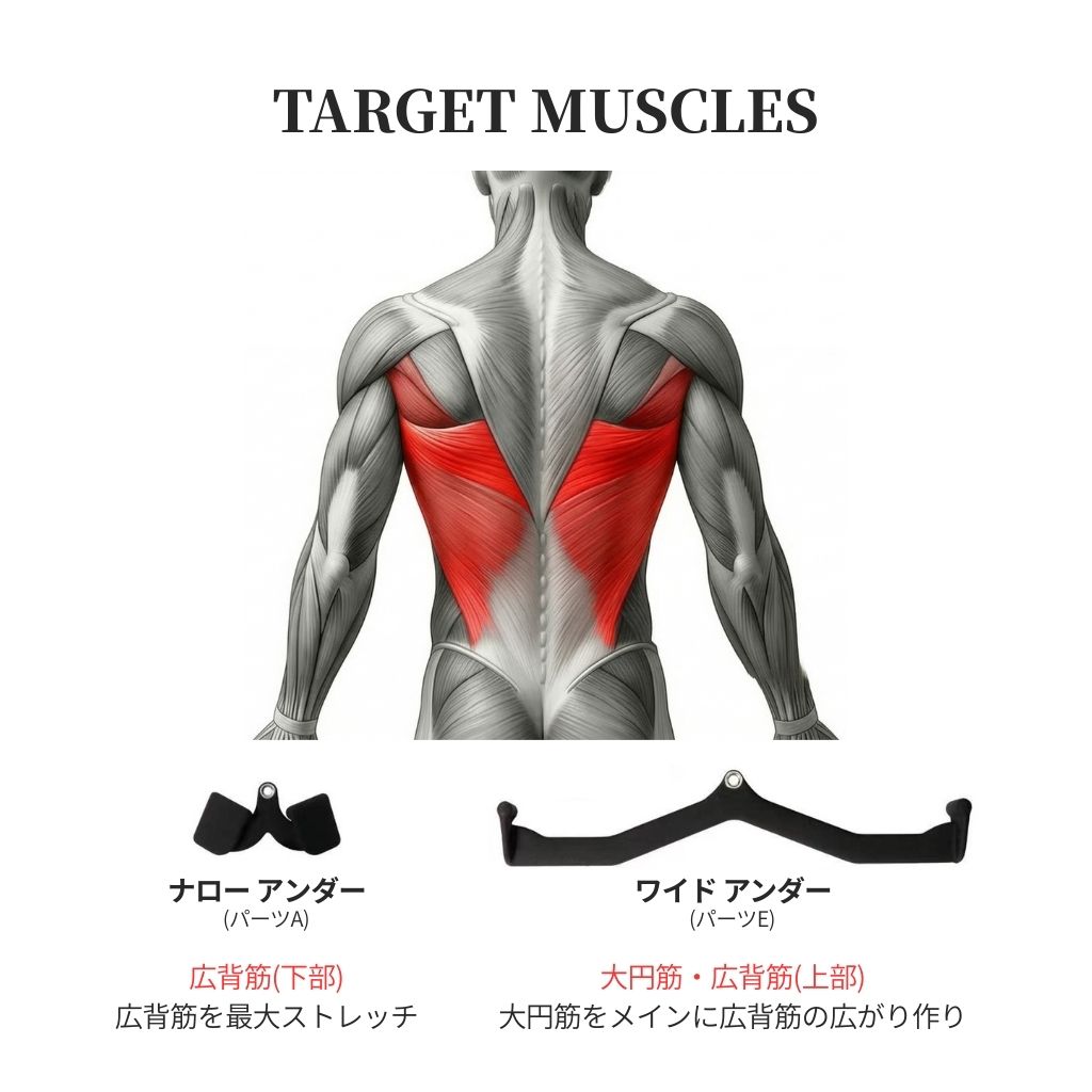 【美品】筋トレ用 MAGグリップ 楽天市場】○【送料無料】 MAG グリップ (Maximum Advantage Grip