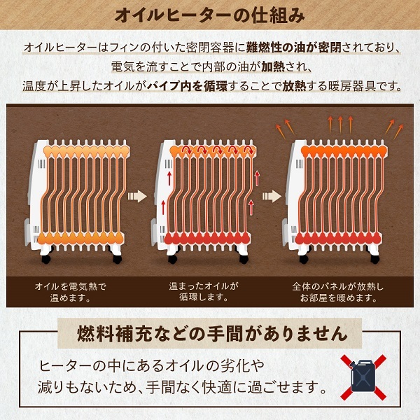 オイルヒーター 電気代 安い 省エネ S型 11枚フィン 木目調 デジタル