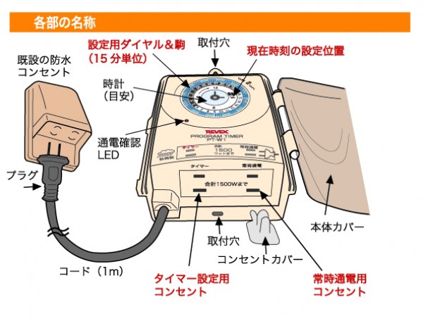 タイマー コンセント 24ｈ 屋外用 防雨 プログラムタイマー 電源タイマー リーベックス PT-W1 タイマー付きスイッチ 切り忘れ防止  イルミネーション :000000116340:Relieve - 通販 - Yahoo!ショッピング