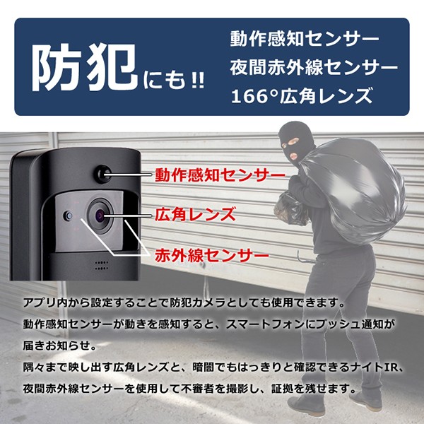 インターホン スマホ インターフォン テレビ ドアホン