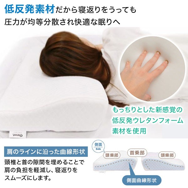 いびき 枕 電動 防止グッズ 対策 イビキ枕 肩こり対策 快眠枕 低反発枕 