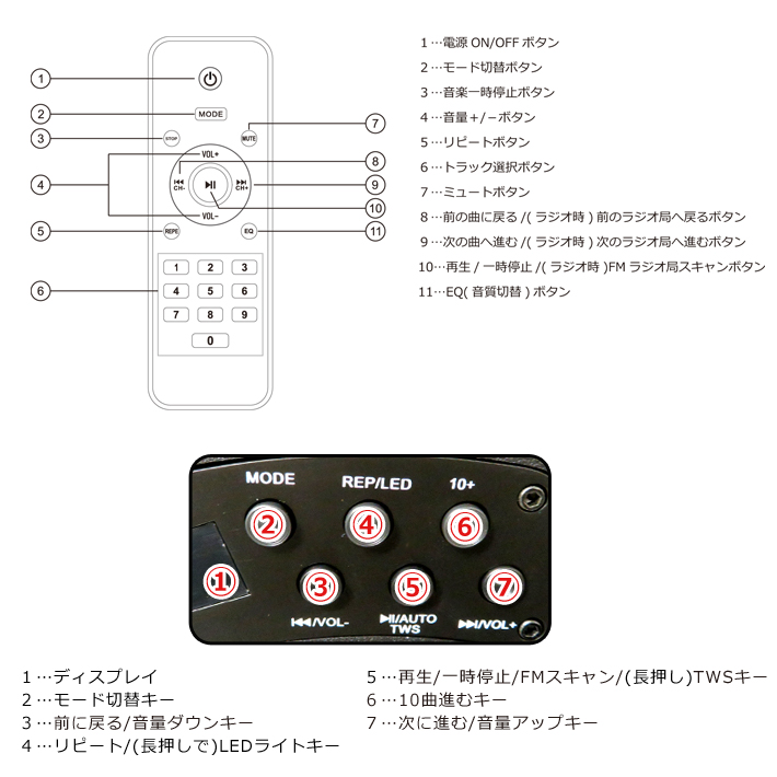 CICONIA（チコニア） スピーカー マイク セット usb bluetooth 会議