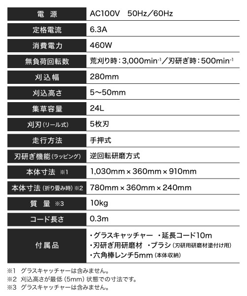 2023年度合格目標　山下道場　計11冊セット RMZ 1/12 2023 カワサキ ニンジャ ZX-6R グリーン