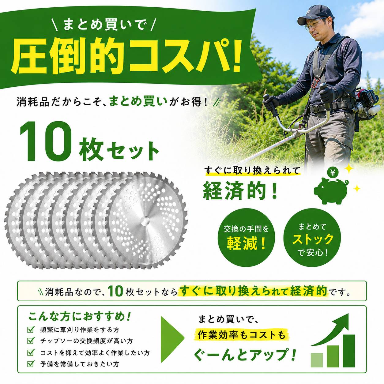 チップソー 255 草刈機 替え刃 草刈機刃 刈払い機替え刃 刈払い機刃