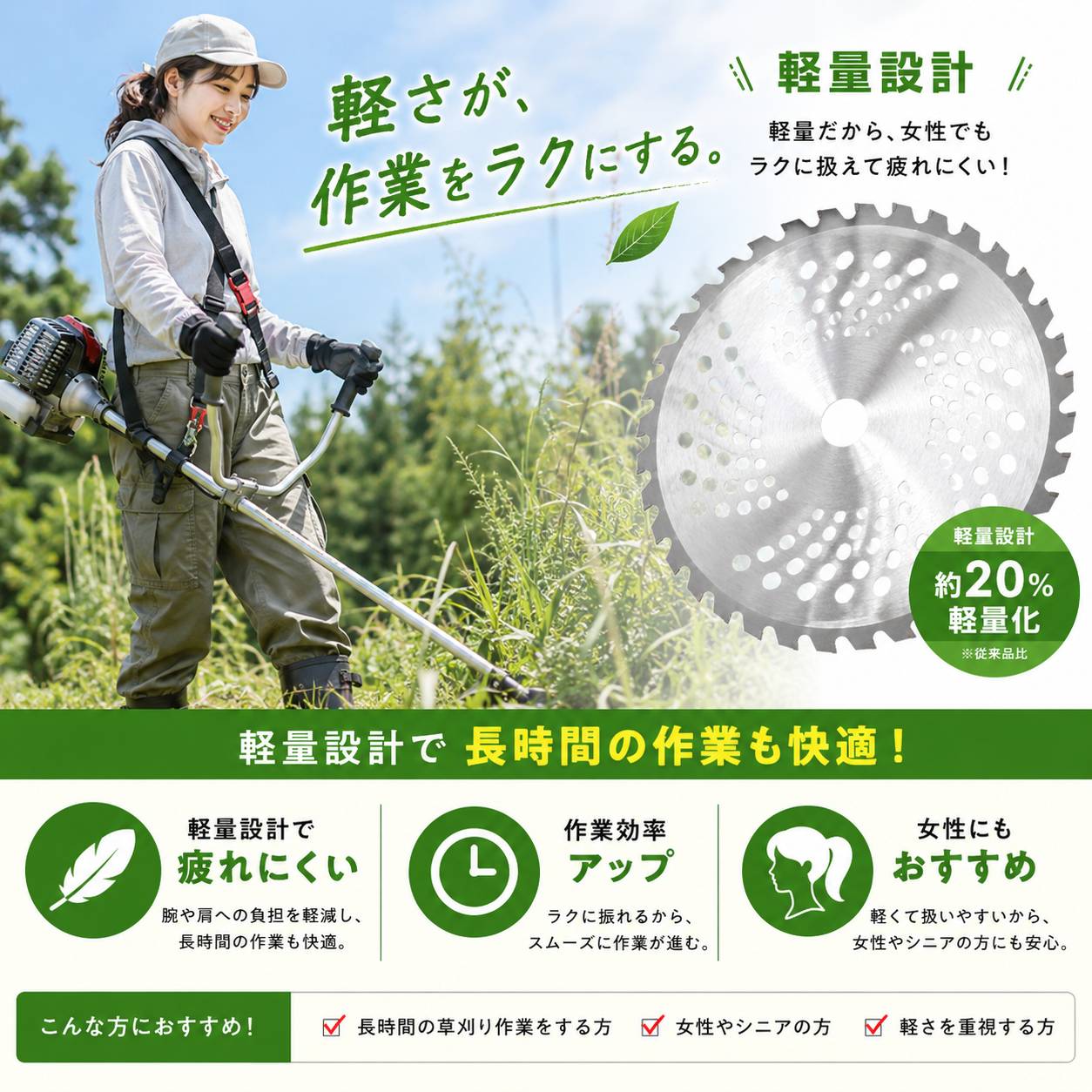 チップソー 255 草刈機 替え刃 草刈機刃 刈払い機替え刃 刈払い機刃