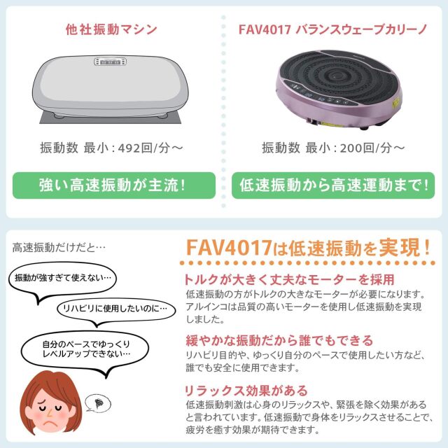 ALINCO（アルインコ） ステッパー 振動マシン ブルブル振動マシン