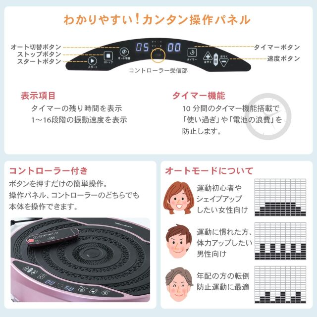 ALINCO（アルインコ） ステッパー 振動マシン ブルブル振動マシン
