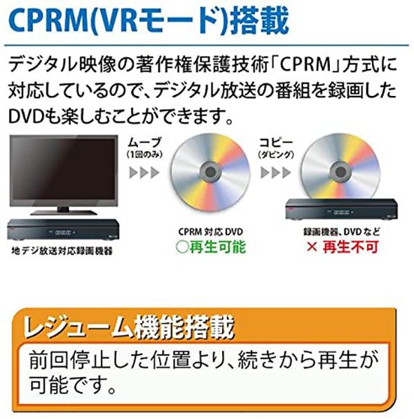 ポータブルDVDプレーヤー 13.3インチ DVDプレーヤー ポータブル 安い 車 本体 13型 CPRM対応 高画質 大画面 リアモニター  ヘッドレスト AC DC バッテリー :r000238:Relieve - 通販 - Yahoo!ショッピング