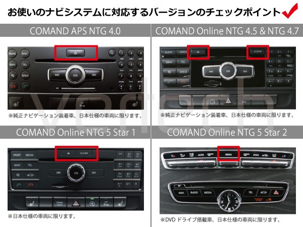 BENZ AMG-GT C190 CD USBインストール TV NAVI ナビ キャンセラー KIT NTG UNLOCK 5 star 2 OBD  コーディング NTG 5.2