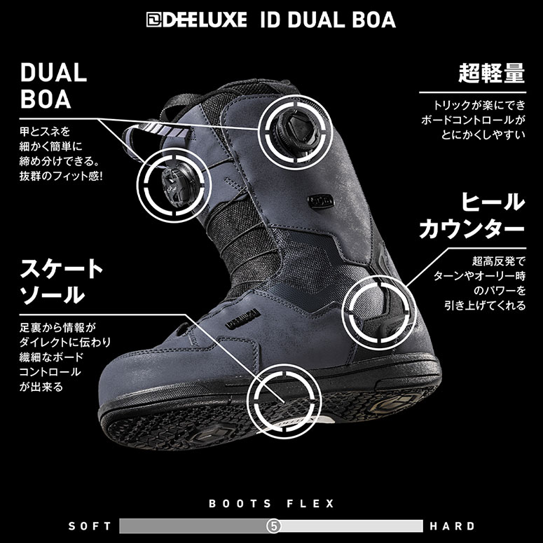 ディーラックスDUAL BOA スノーボードブーツ24〜25最新モデル Amazon | DEELUXE ディーラックス スノーボード ブーツ ID DUAL