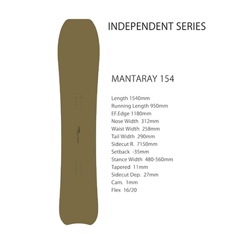 GENTEMSTICK 154 ゲンテンスティック マンタレイ 楽天市場】【予約】 25-26 ゲンテンスティック マンタレイ154