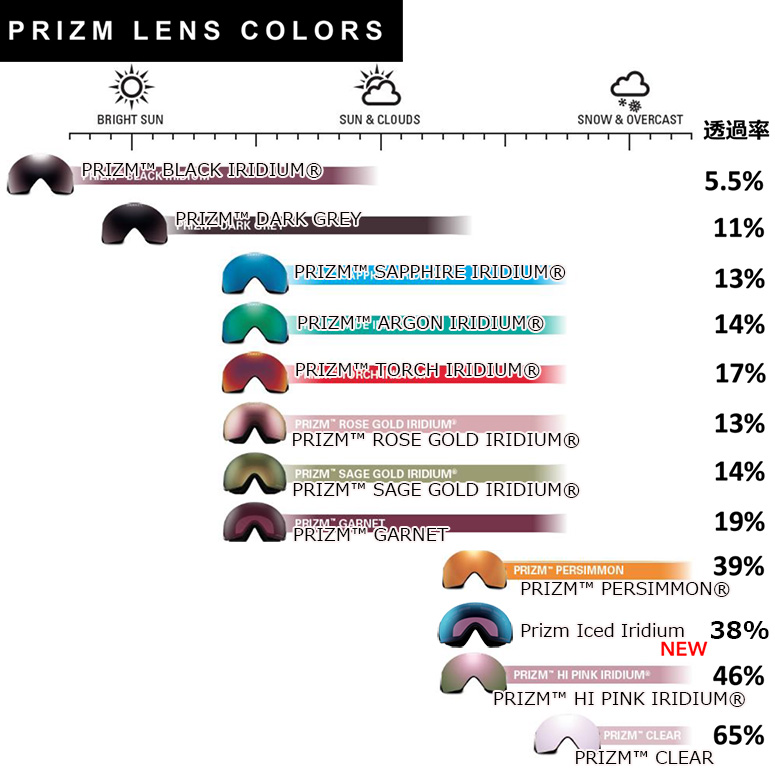 OAKLEY ゴーグル 24-25 オークリー LINE MINER L ラインマイナー