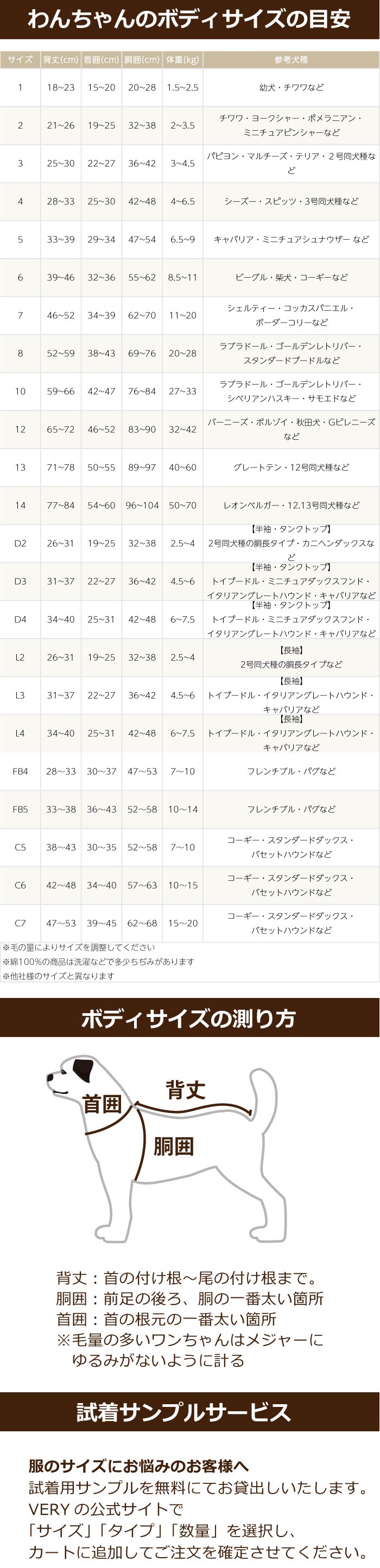 全商品共通説明項目1 ボディサイズの目安表・測り方・試着案内