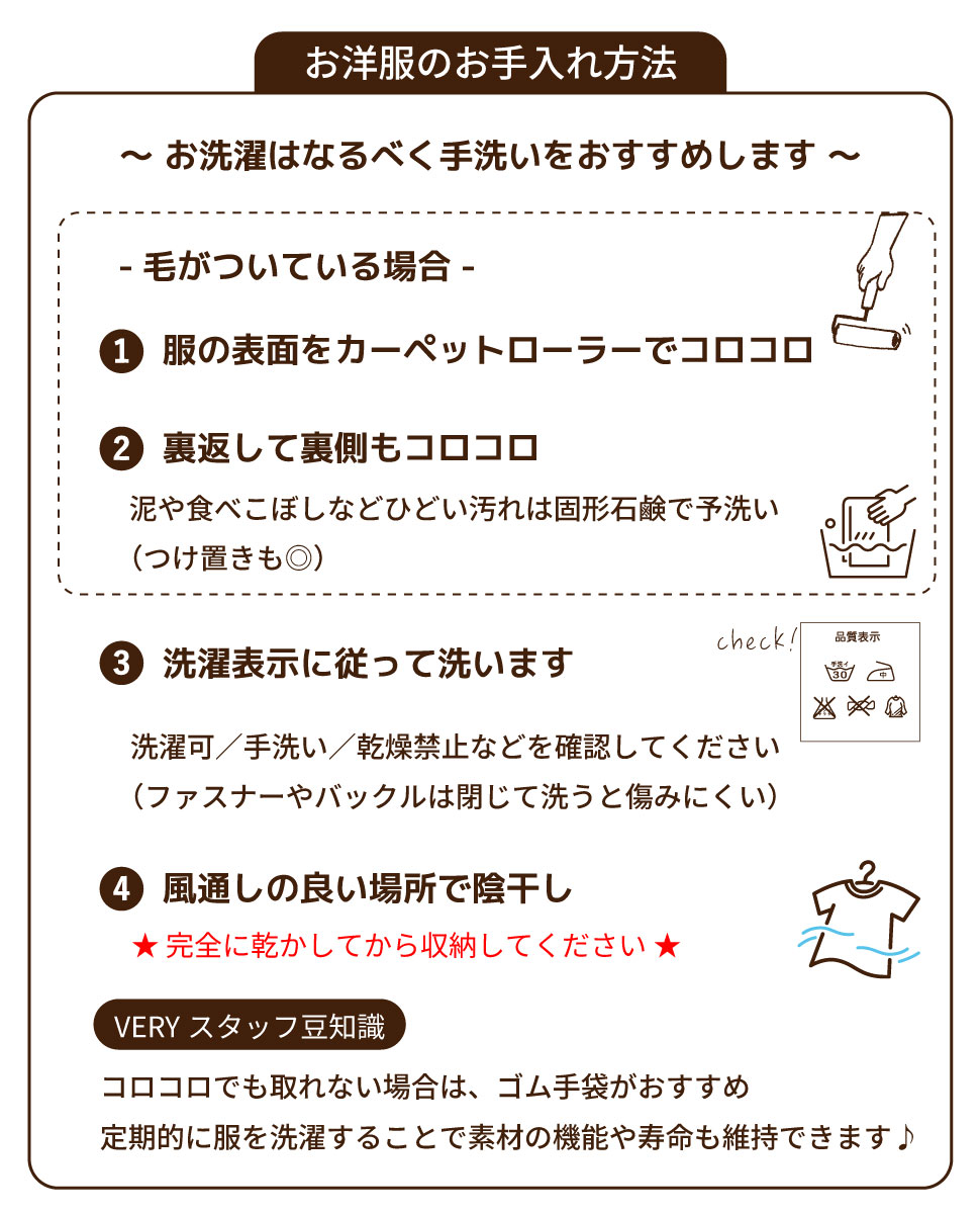 洗い方案内