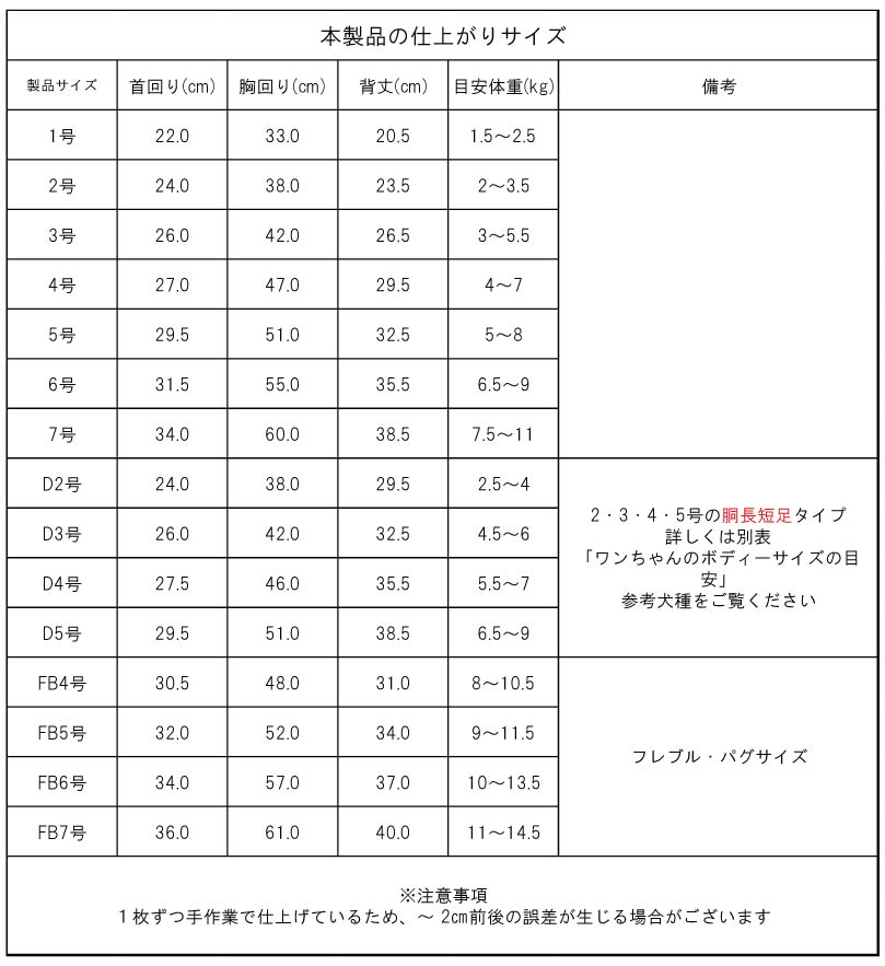  製品サイズ表　小型