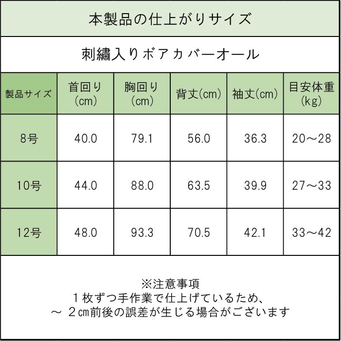 製品仕上がりサイズ表