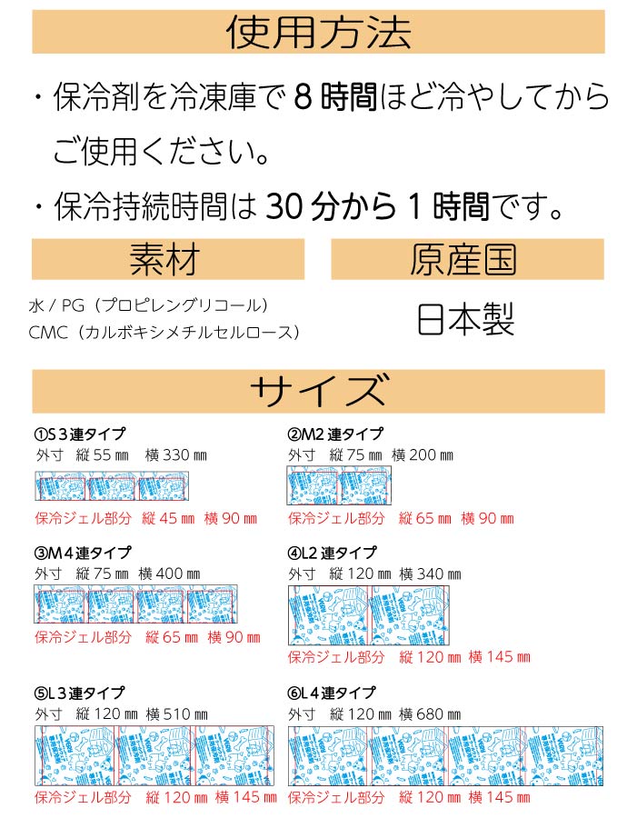 商品説明