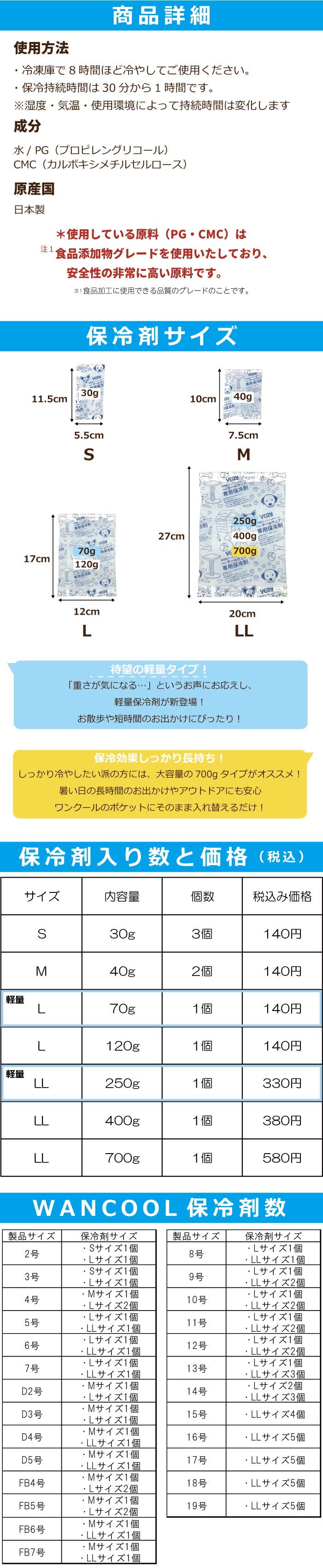 商品詳細説明2