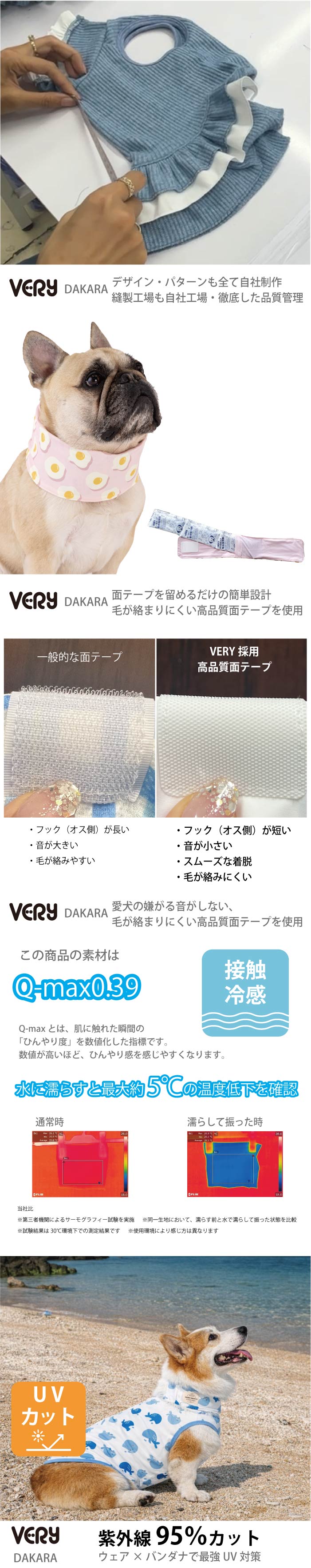 商品概要説明2