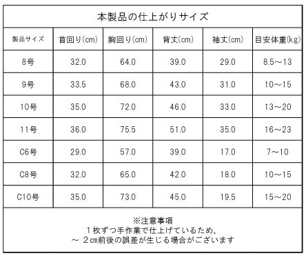  製品サイズ表　中型