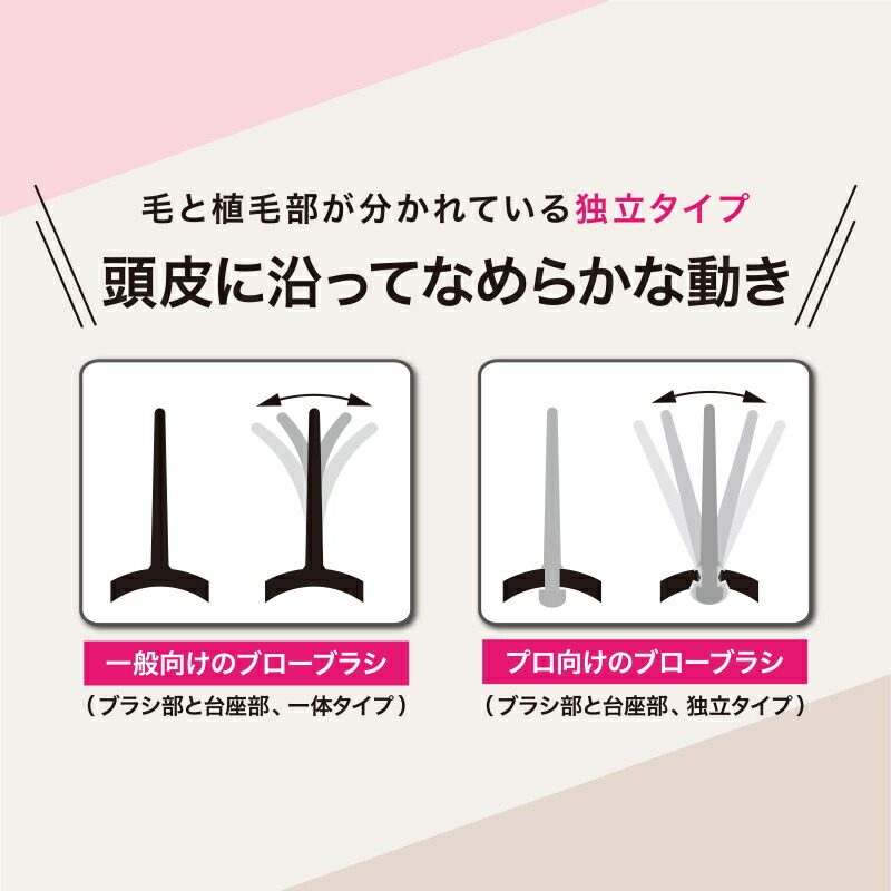ヘアブラシ ブローブラシ ブロー ブラッシング さくら 9行 VeSS