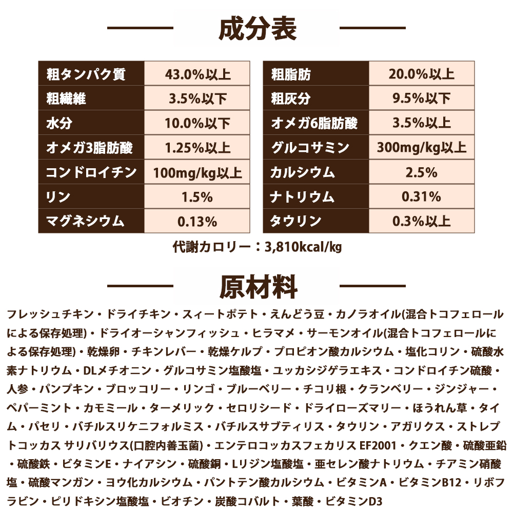 BLISMIX（ブリスミックス） おまけ付き グレインフリー キャット 2kg