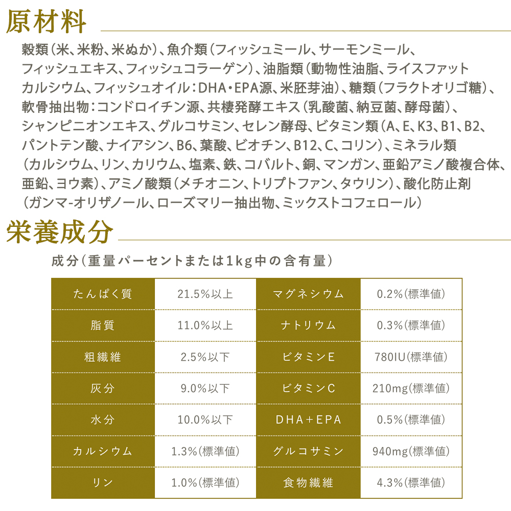 プロフェッショナル・バランス おまけ付き ペットライン