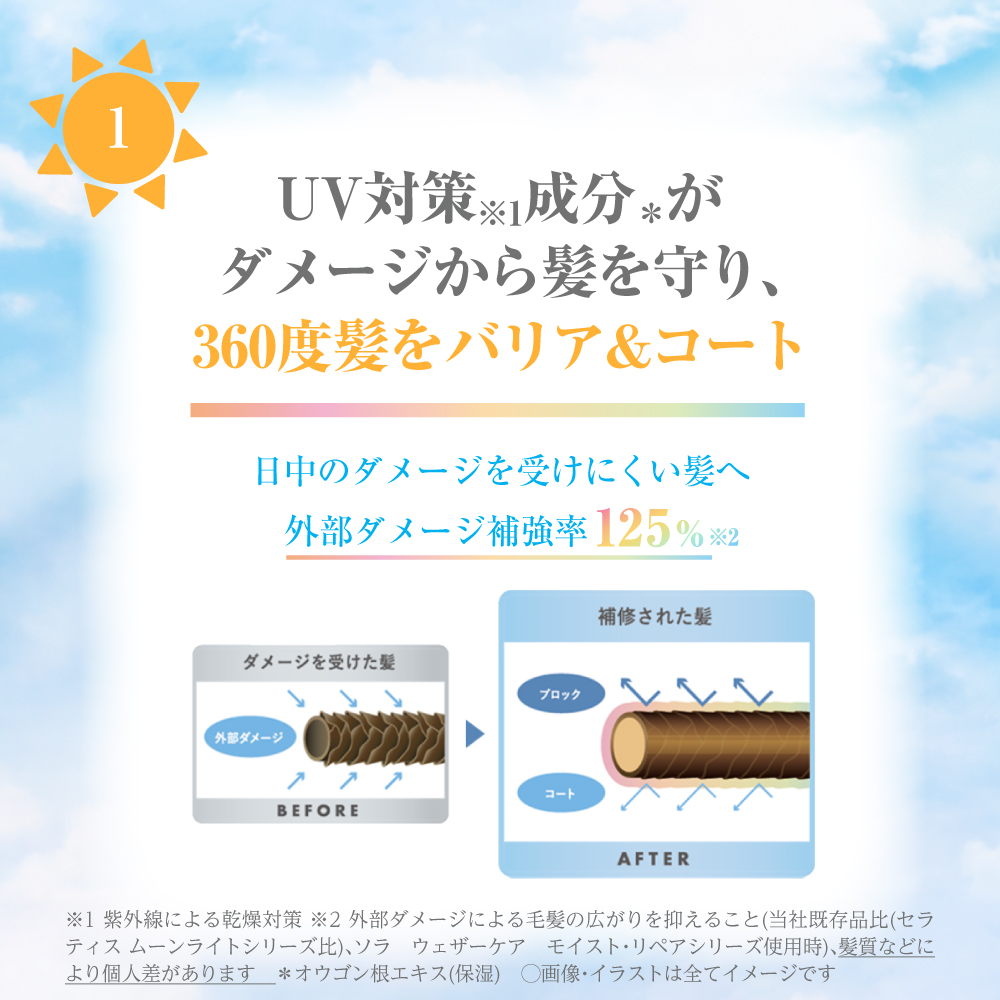 ソラ ウェザーケア クリスタルシャンプートリートメント 詰め替え