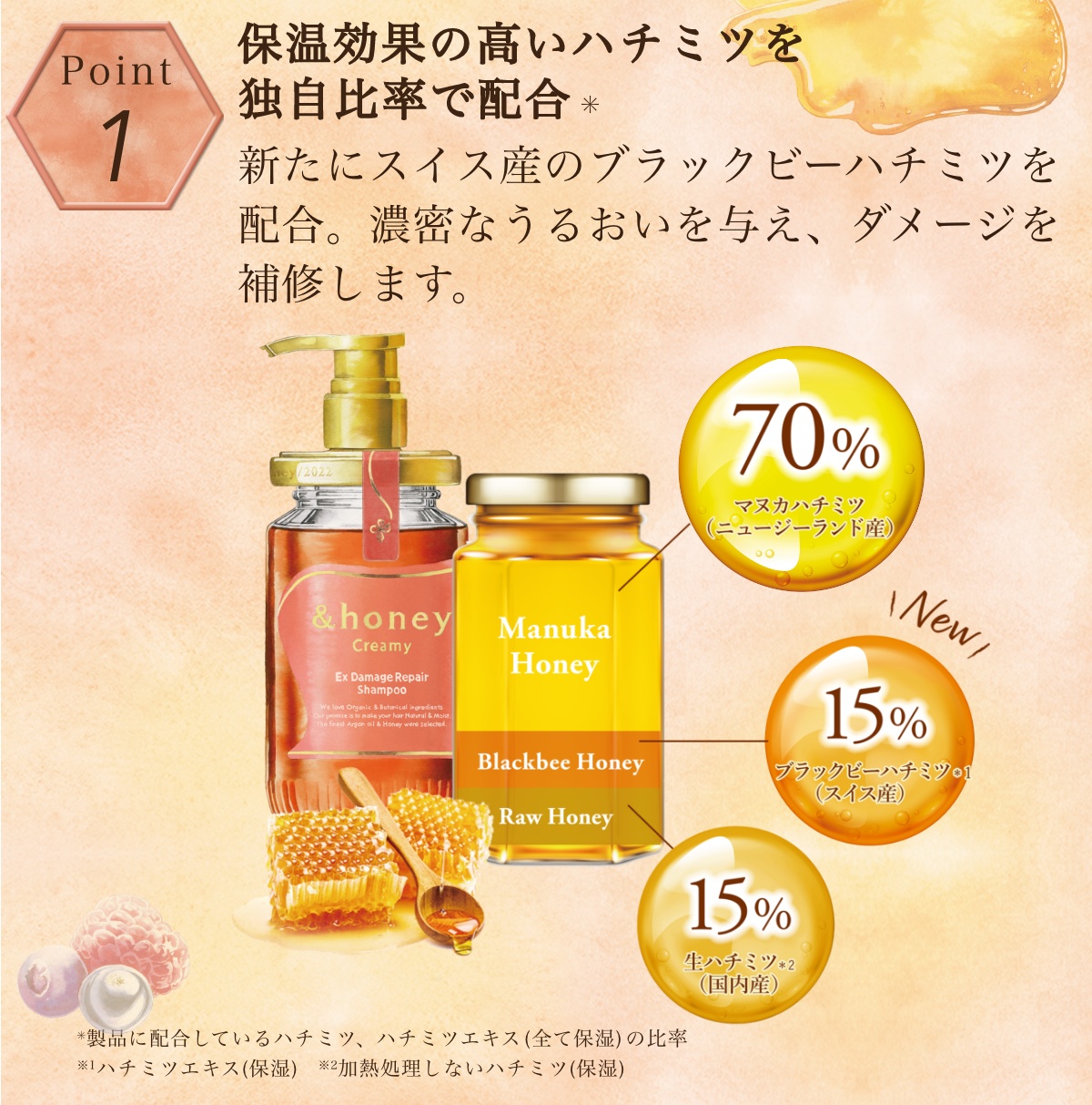 シャンプー ヘアケア 詰め替え セット アンドハニー &honey クリーミー