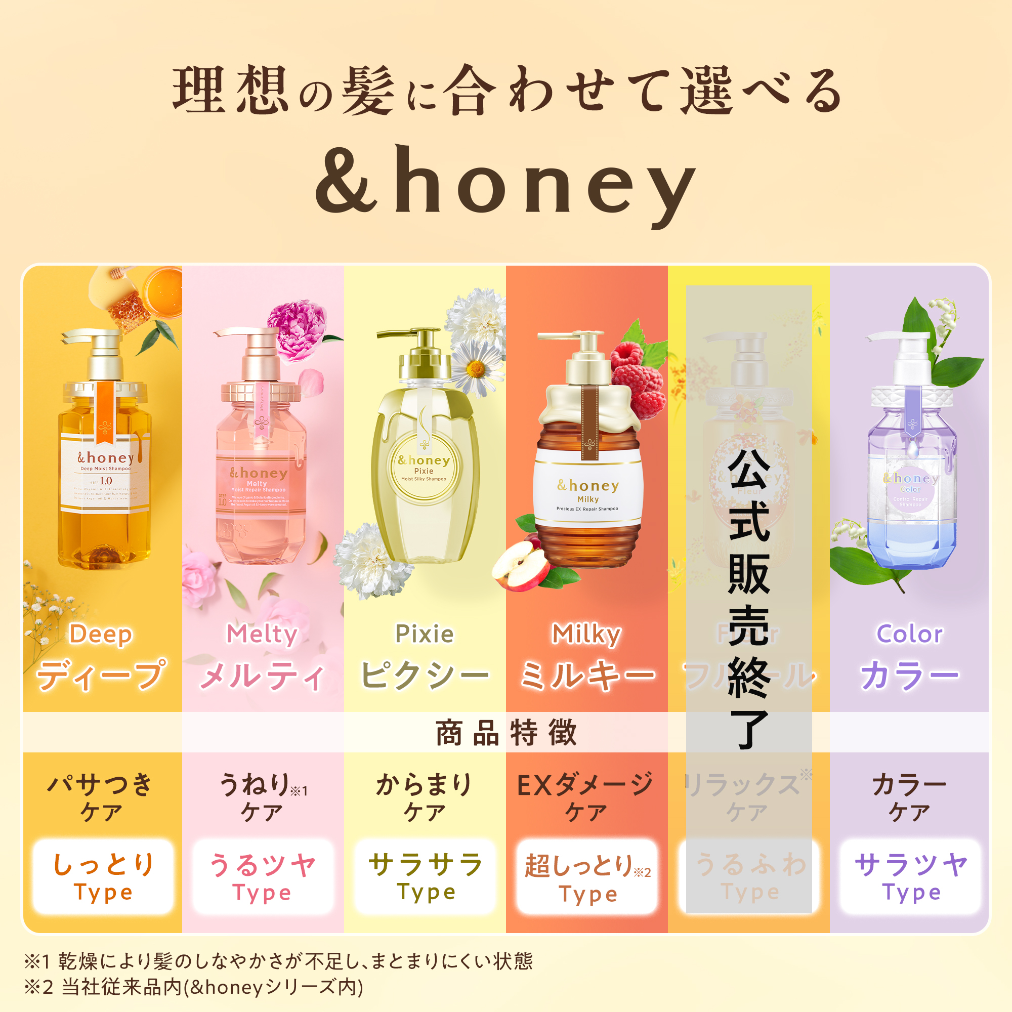 ＆honey 【公式】 アンドハニー &honey シャンプー