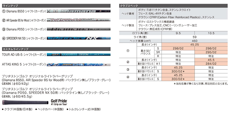 ブリヂストン BRIDGESTONE 専用トルクレンチ WBSGSS J715 J15