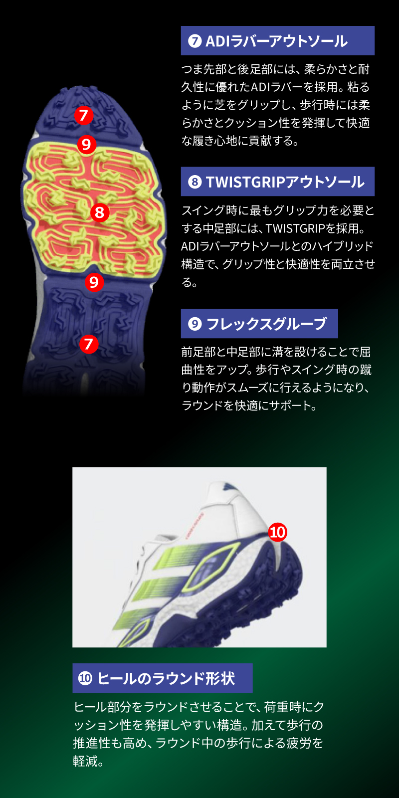 ADIラバーアウトソール
