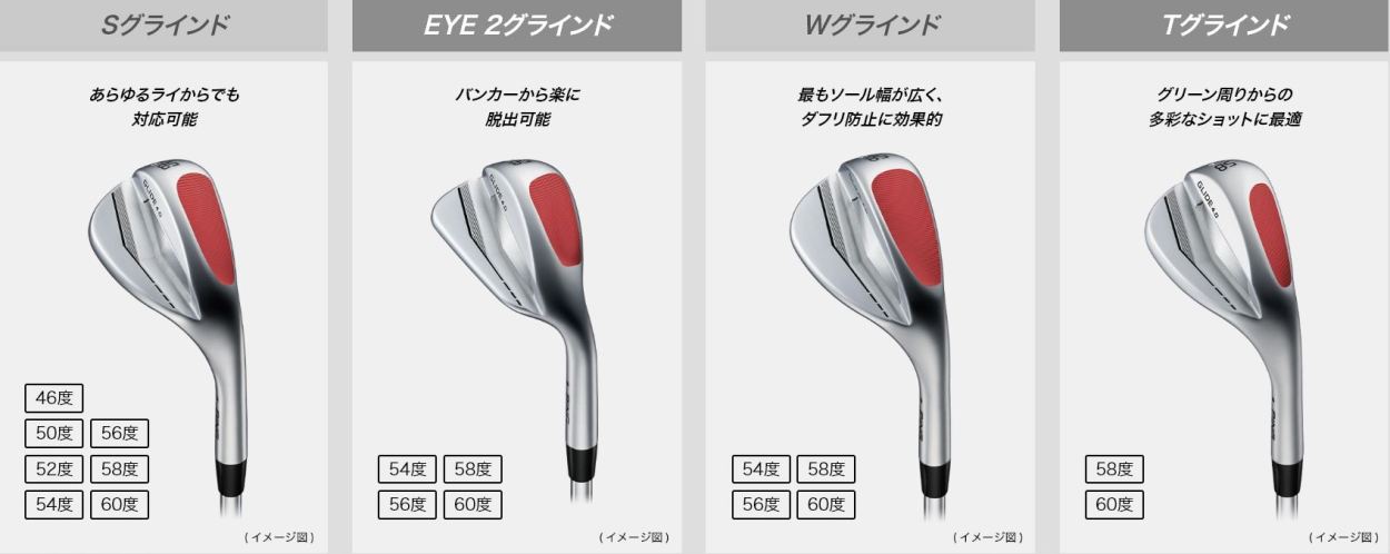 ピン（PING）（メンズ）GLIDE 4.0 ウェッジ(56W、ロフト56度)N.S.PRO