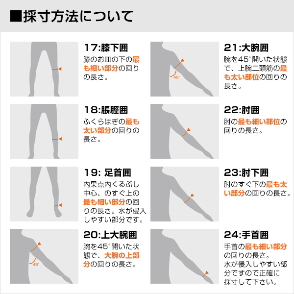 採寸方法について