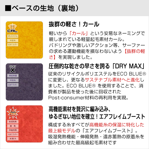セミドライ ウェットスーツ ロングチェストジップ レディース
