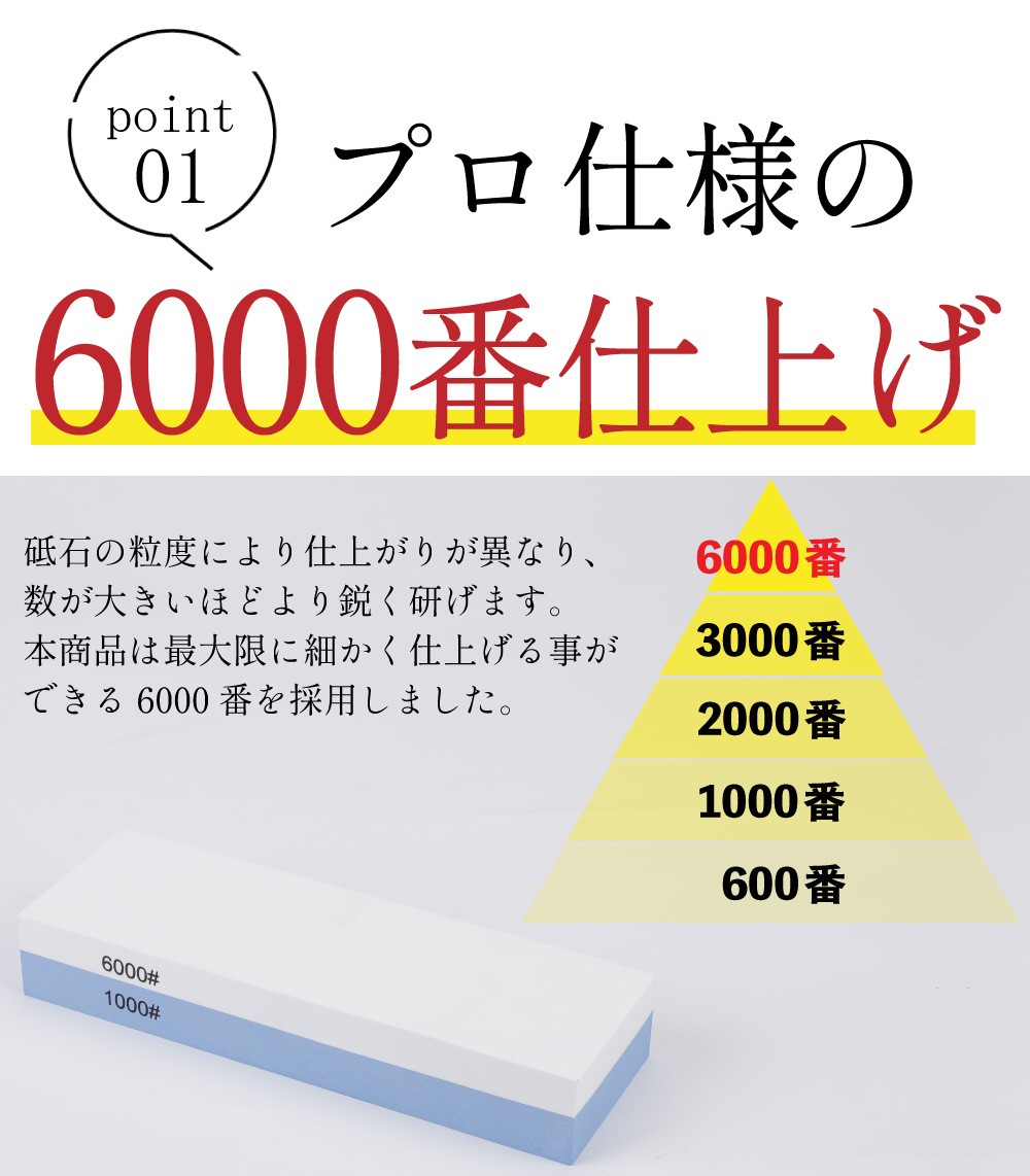 砥石 両面砥石 研ぎ石 包丁研ぎ器 #1000/#6000 家庭用砥石 ホーム