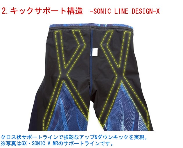 MIZUNO ミズノ GX・SONIC5 MR N2MG020290 Pre Futureデザイン レディス