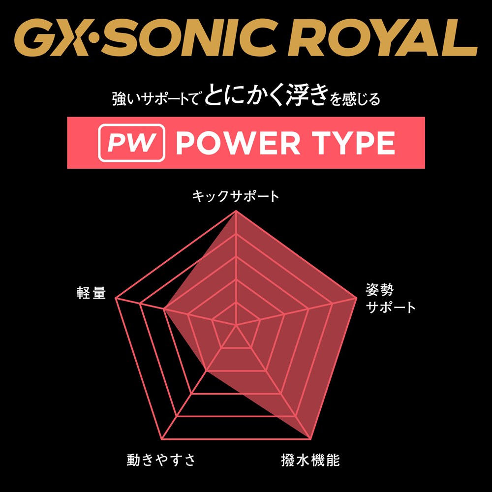 MIZUNO（ミズノ） GX・SONIC ROYAL PW(パワータイプ) N2MGD20184