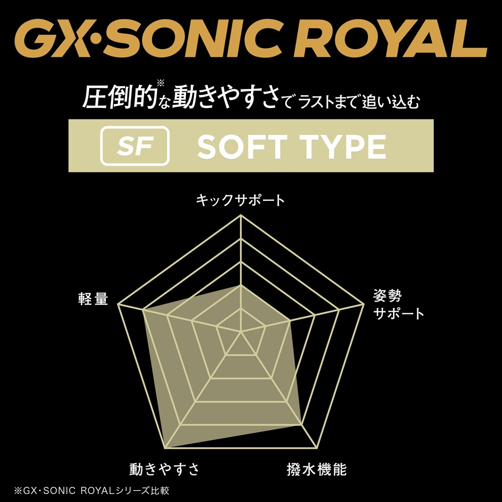 MIZUNO（ミズノ） GX・SONIC ROYAL SF(ソフトタイプ) N2MBD00384