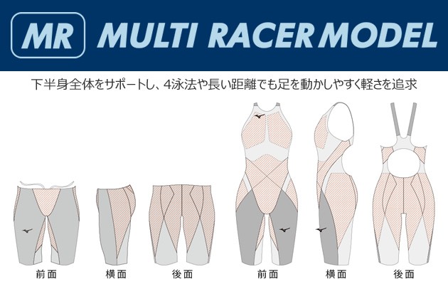 MIZUNO ミズノ GX・SONIC5 MR マルチレーサー N2MB000220 メンズ