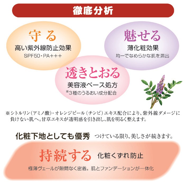 Papilio パピリオ デイケア パーフェクト 日やけ止め 30ml 4562181030871_1.jpg