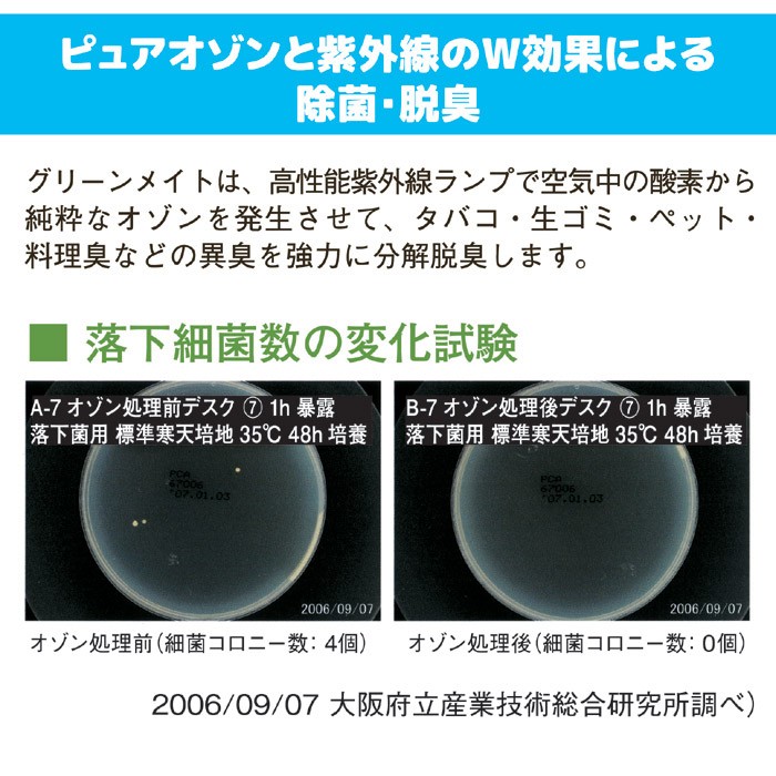 【値下げ中】エアネスⅡ【オゾン発生機】臭い、菌、ウイルスに！ 低濃度オゾン発生装置 AirnessⅡ(エアネスⅡ)