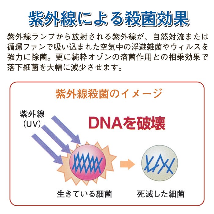 オゾン発生器 空気除菌脱臭器 グリーンメイト プロ KT-OZF-03IK 感染