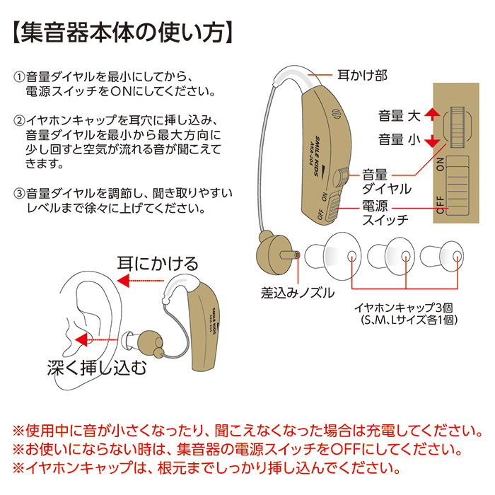 旭電機化成 集音器 耳掛け式 充電式 耳かけ集音器2 AKA-204 補聴器